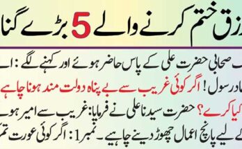 How to Invest in Cryptocurrency