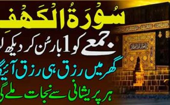 Business Loan Interest Rates