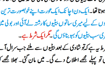 Stomach related Issues